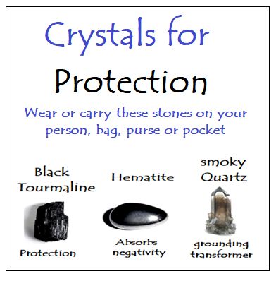 Crystals for Protection