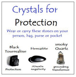Crystals for Protection