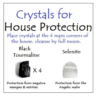 Crystals for House Protection