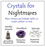 Crystals for Nightmares