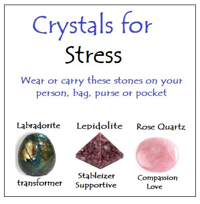 Crystals for Stress