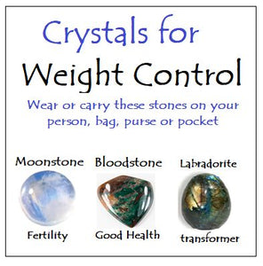 Crystals for Weight Control
