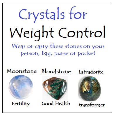 Crystals for Weight Control