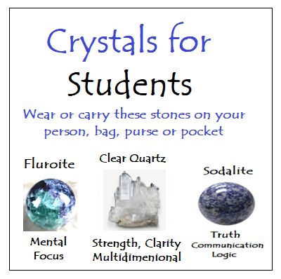 Crystals for Students