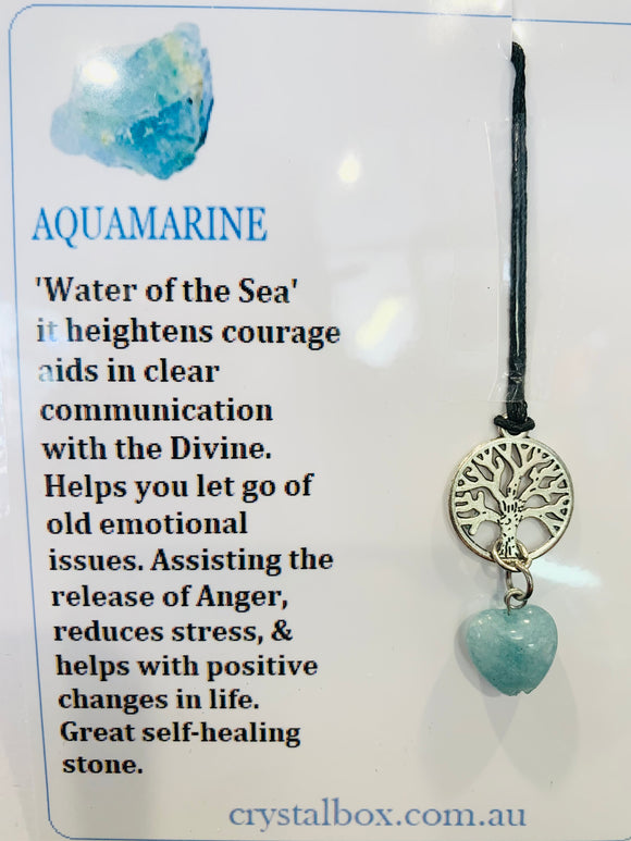 Aquamarine Necklace 2